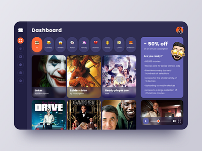 Online Cinema E commerce App by Julia Tikhiy Tishchenko on Dribbble