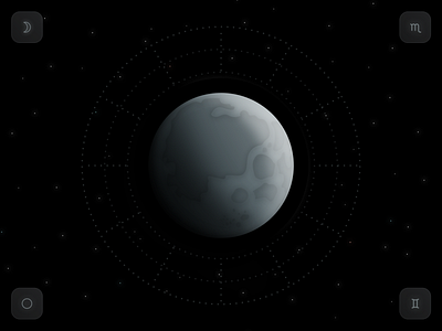 Lunar Diagram