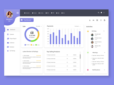 Dashboard Design by Akanksha Dhekane on Dribbble