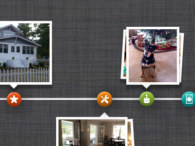 timeline of a home home icons milo pinterest repairs timeline