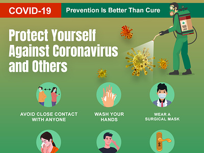 Prevention is better than cure | Staying home can save lives. coronavirus design epidemic flat design icons illustration stay home stayhome