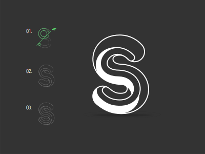 S wistity