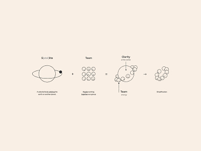 🪐 Behind Slite elliptical logo brand identity ellipse illustration knowledge logo orbit rebrand remote satellite sketch team