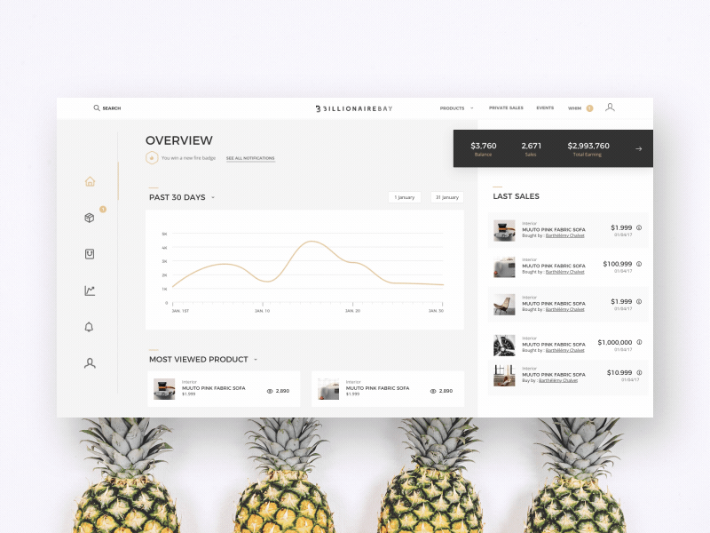 Bbay - Dashboard animation motion product design overview analytics clean design agenceme dashboard pastel colors