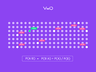 Thinking like a Bayesian ab testing bayes theorem bayesian blog conditional probability illustration illustrator vwo