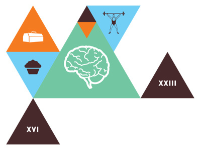 tools, cupcakes, brains, muscle