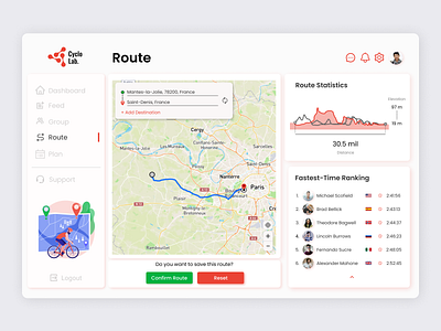 Cyclo Lab Route Tab Interface