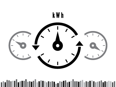 kWh