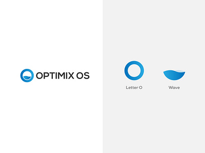 Optimix OS Logo Design