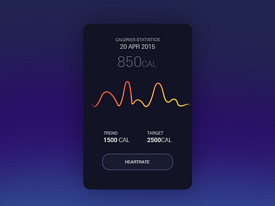 Calories Statistics calories clean futuristic health material statistics stats ui ux