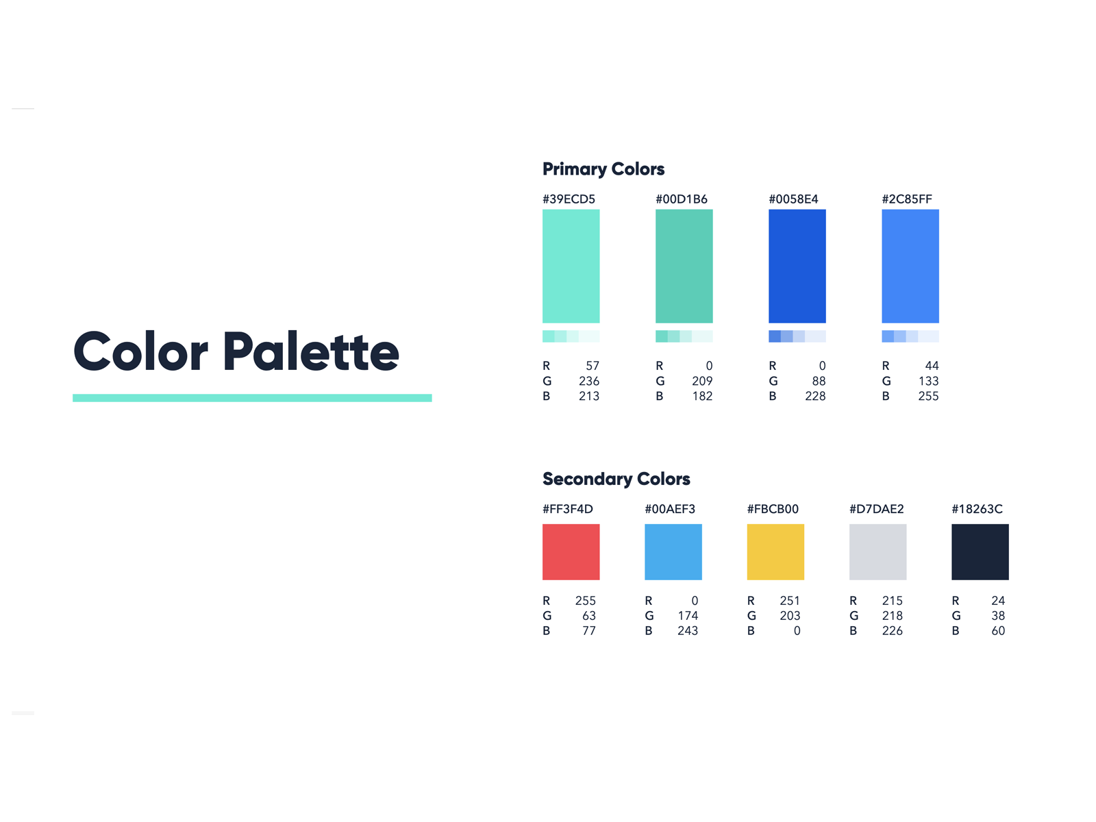 UI Style Guide for Lark by Ahila Pillai on Dribbble