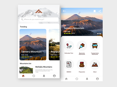 Muncak Apps Concept