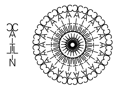 Namedala black and white circle mandala name pattern study typography univers