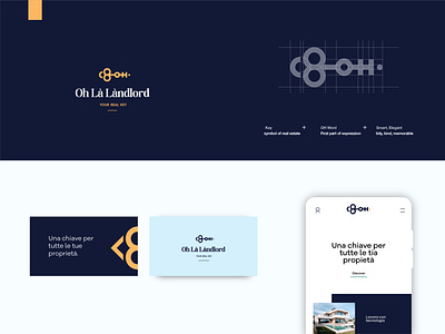 Oh Là Làndlord Brand brand identity branding home house icon logotype minimal real estate real estate agency