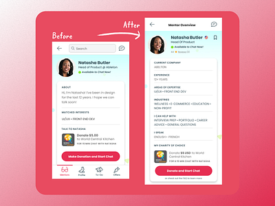 Mentor Buddies | Mobile App Redesign app design figma ios mockup process product design redesign screens ui ux