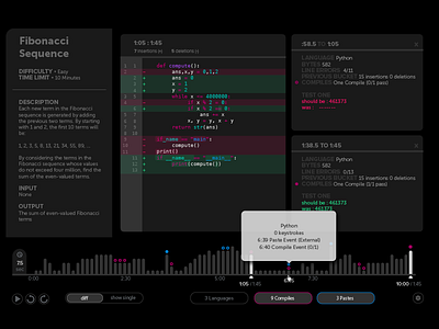 Ideas: Looking at Others' Code