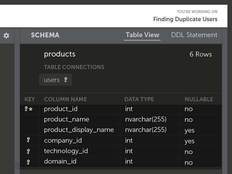 SQL Editor: Table Schema by Meag Tessmann on Dribbble