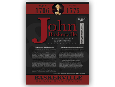 John Baskerville Poster adobe indesign baskerville indesign john baskerville poster poster design typography