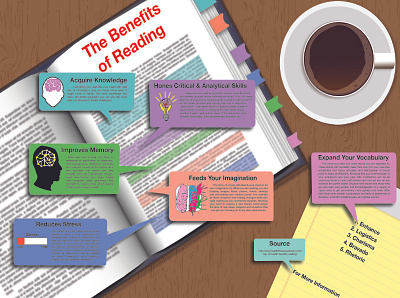 The Benefits of Reading Infographic adobe illustrator illustration illustrator infographic reading