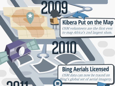 Moments in the History of OpenStreetMap editorial inkscape
