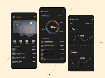 Personal Financial App app charts financial ui
