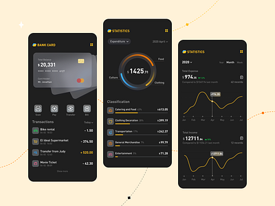 Personal Financial App