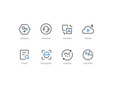 icons for Wisdom Education
