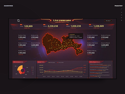 live panorama bigdata data illustration map projection screen ui