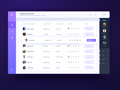 Team Manager Dashboard availability card design company dashboard design gradients ios design light theme list view manager profiles purple resources tasks teams