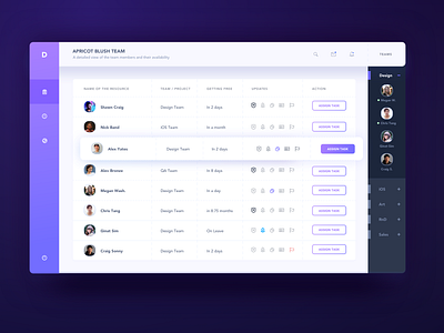 Team Manager Dashboard by Hira Jamshed on Dribbble