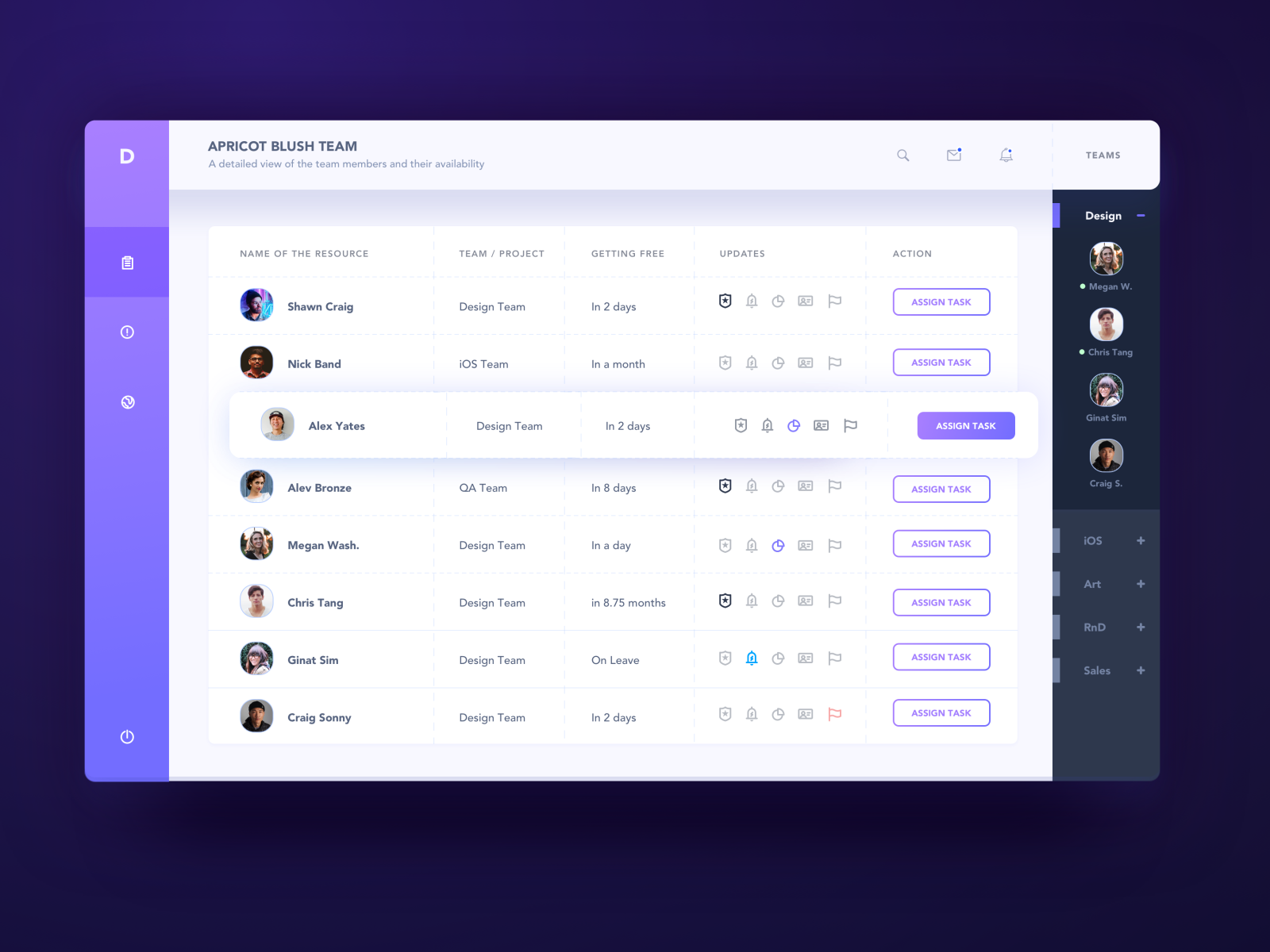 Team Manager Dashboard by Hira Jamshed on Dribbble