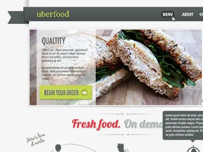 Uberfood Shot resteraunt uberfood