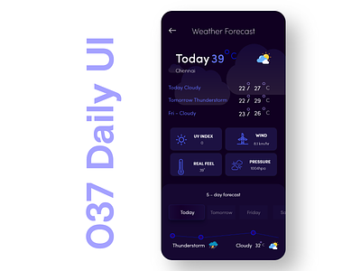 037 Daily UI - Weather forecast 037 arulmani daily 100 challenge daily ui design ui ux weather forecast