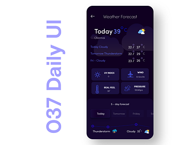 037 Daily UI - Weather forecast