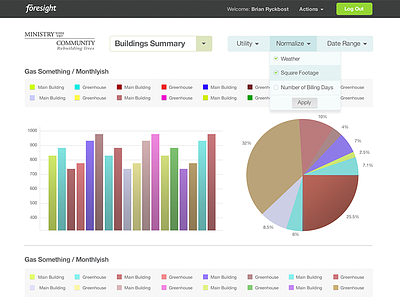 Energy Analysis Dashboard Redesign Concept app webapp
