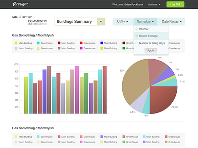 Energy Analysis Dashboard Redesign Concept app webapp