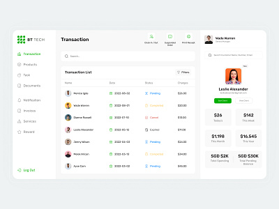 Wallet Management Dashboard app behance dashboard data design dribbble graphic design pos project task task management tms tms system transaction typography ui ux wallet web web design