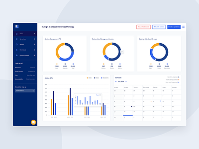 Management & tracking dashboard for cellular archive analytic analytics app application archive barchart calendar dashboard design graphs piechart product products software ui