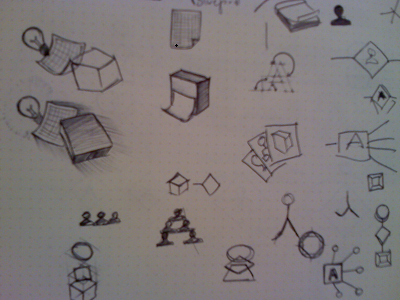 Logo WIP a diagram ideas logo proccess