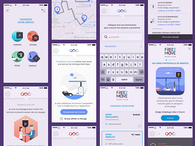 SMSE Project - Screens