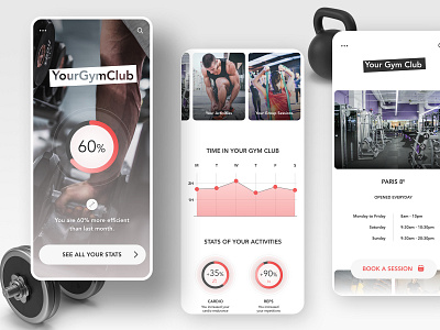 UI Challenge - Analytics chart - YourGymClub concept