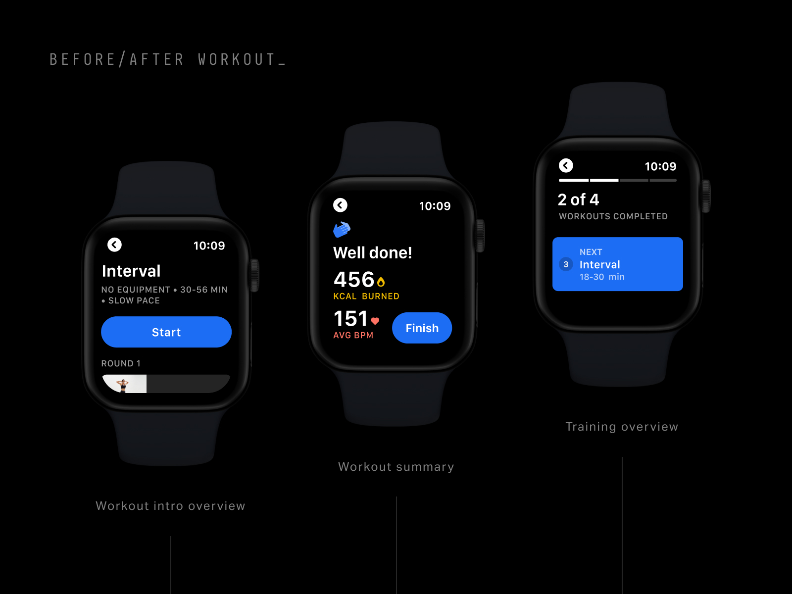 Freeletics 2025 watch app