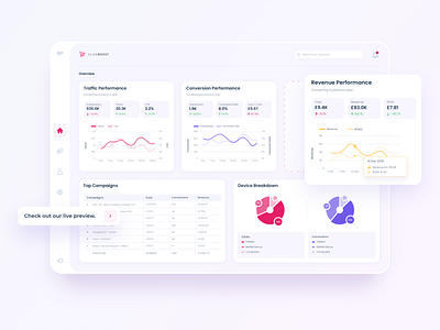 ClickBoost Dashboard adobe illustrator adobexd dashboard dashboard design dashboard ui design landingpage webdesign uiux logo ui uiux ux web design webdesign