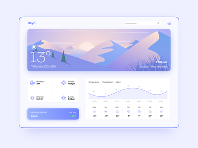 Daily UI Design Challenge | Day 34 | Weather