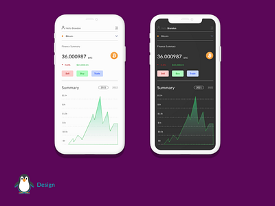 Crypto App app bitcoin crypto crypto wallet cryptocurrency figma fintech invest