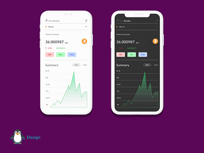 Crypto App