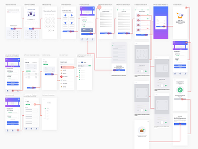 Wireframes adobexd app mid fidelity wireframe mobile app prototying prototypes solution ui uiux design ux ux process wireframes wireframing
