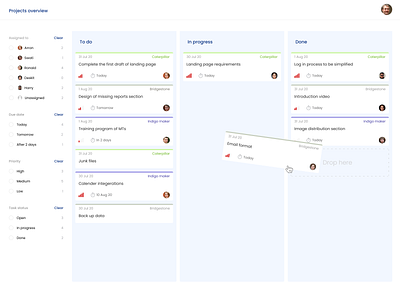 Swiper- Kanban board