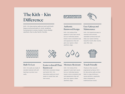 Kith + Kin icons minimal simple text formatting ui design website