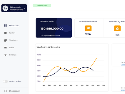 Dashboard sneak peak design ui ux